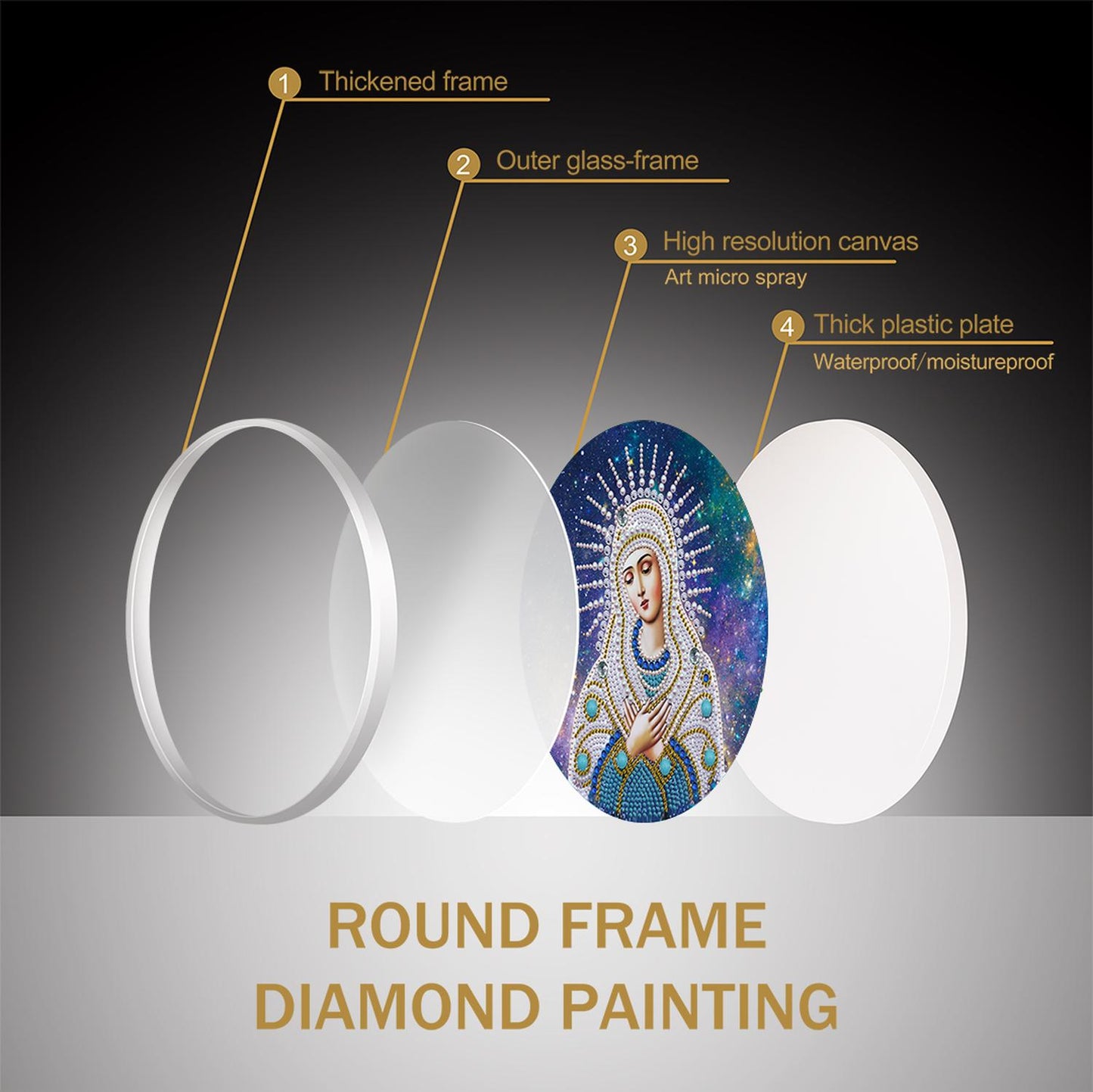 Pintura con Diamantes Colgante Virgen